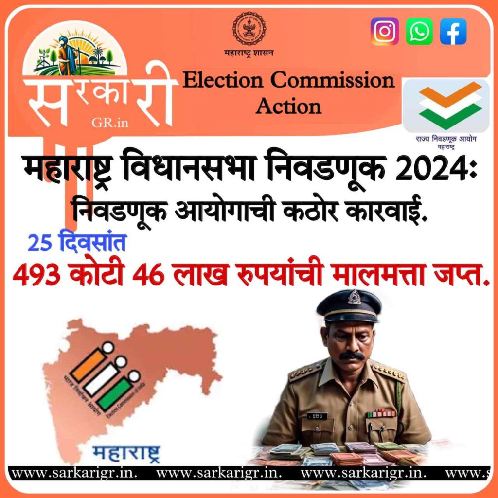 ELECTION COMMISSION Maharashtra