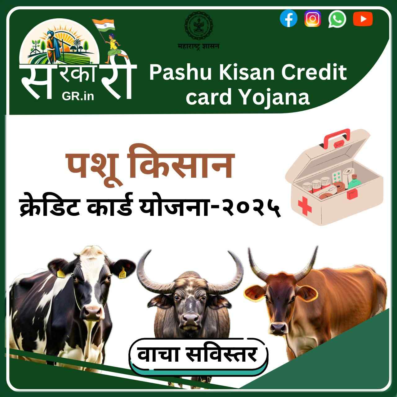 Pashu Kisan Credit Card Yojana