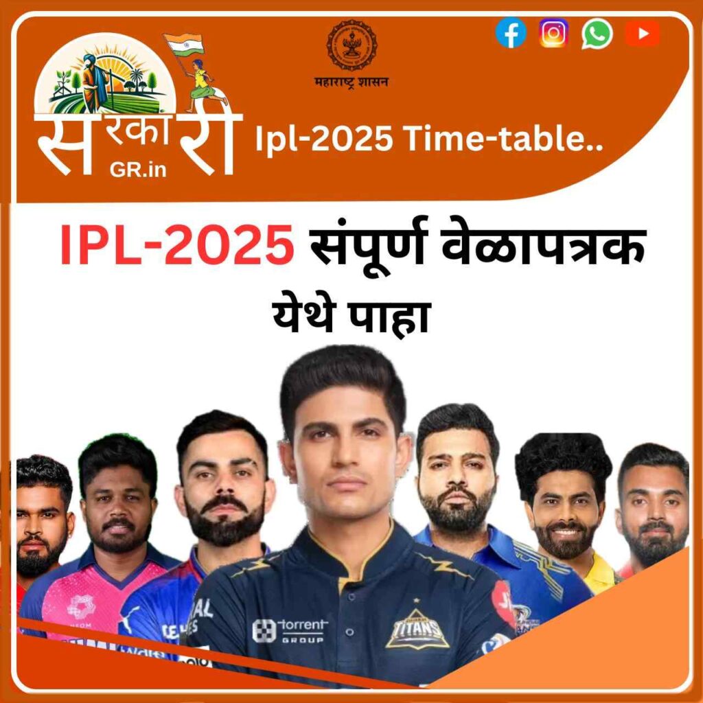 IPL 2025 Schedule