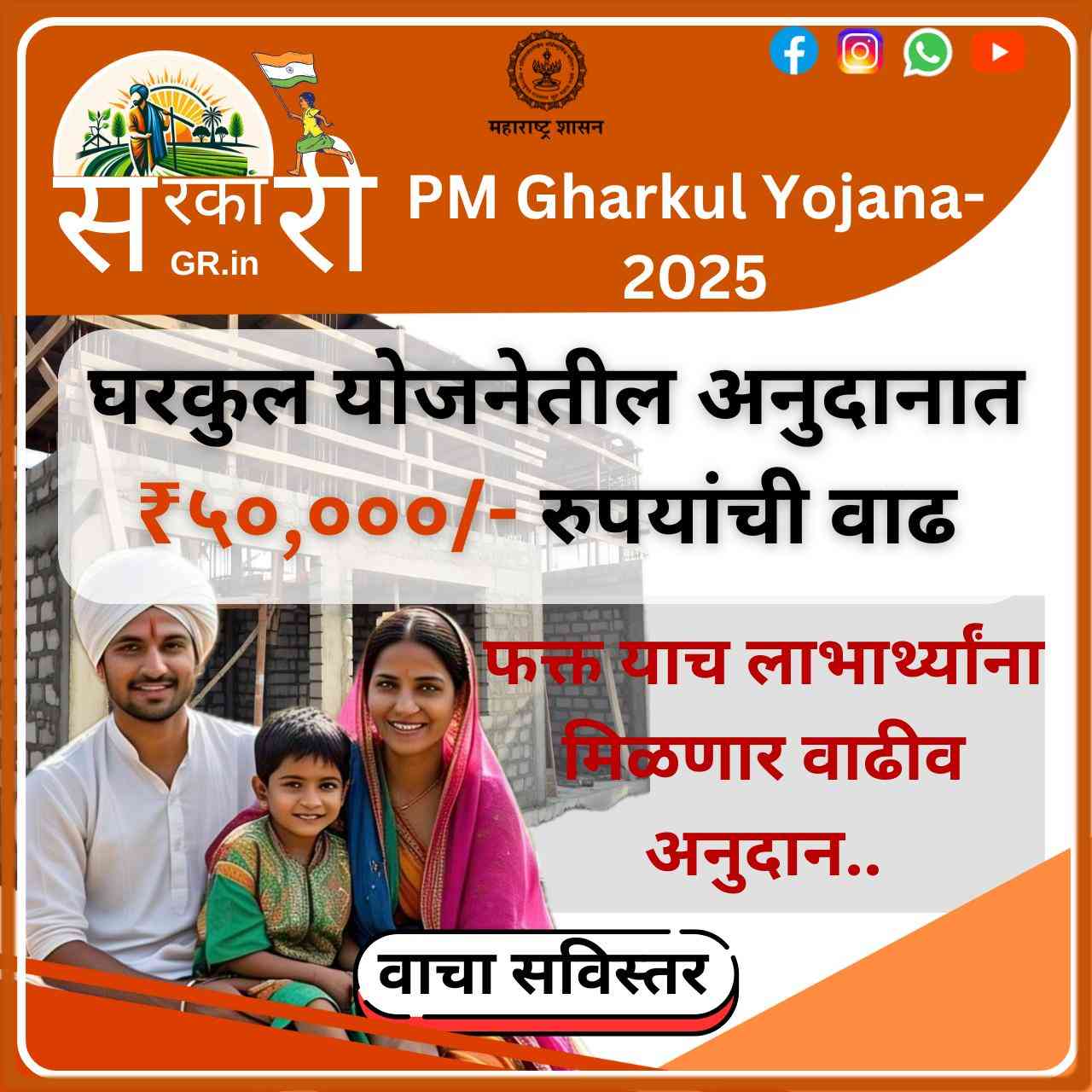 Pradhan Mantri Awas Yojana Gramin 2.0