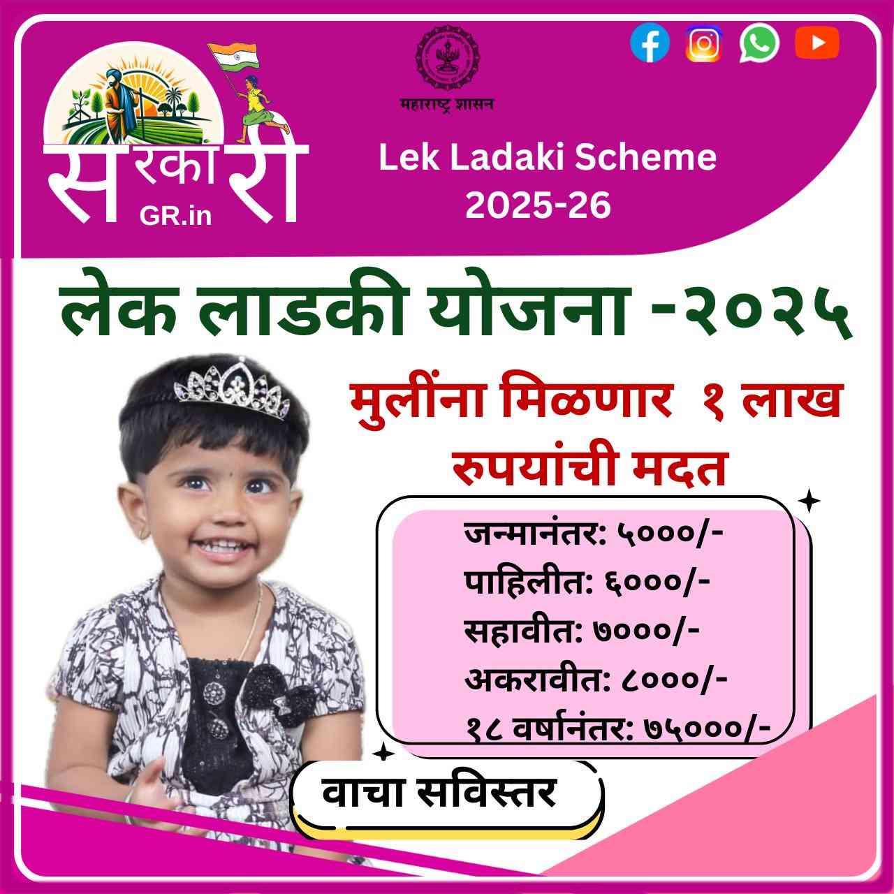 Lek Ladki Yojana 2025-26