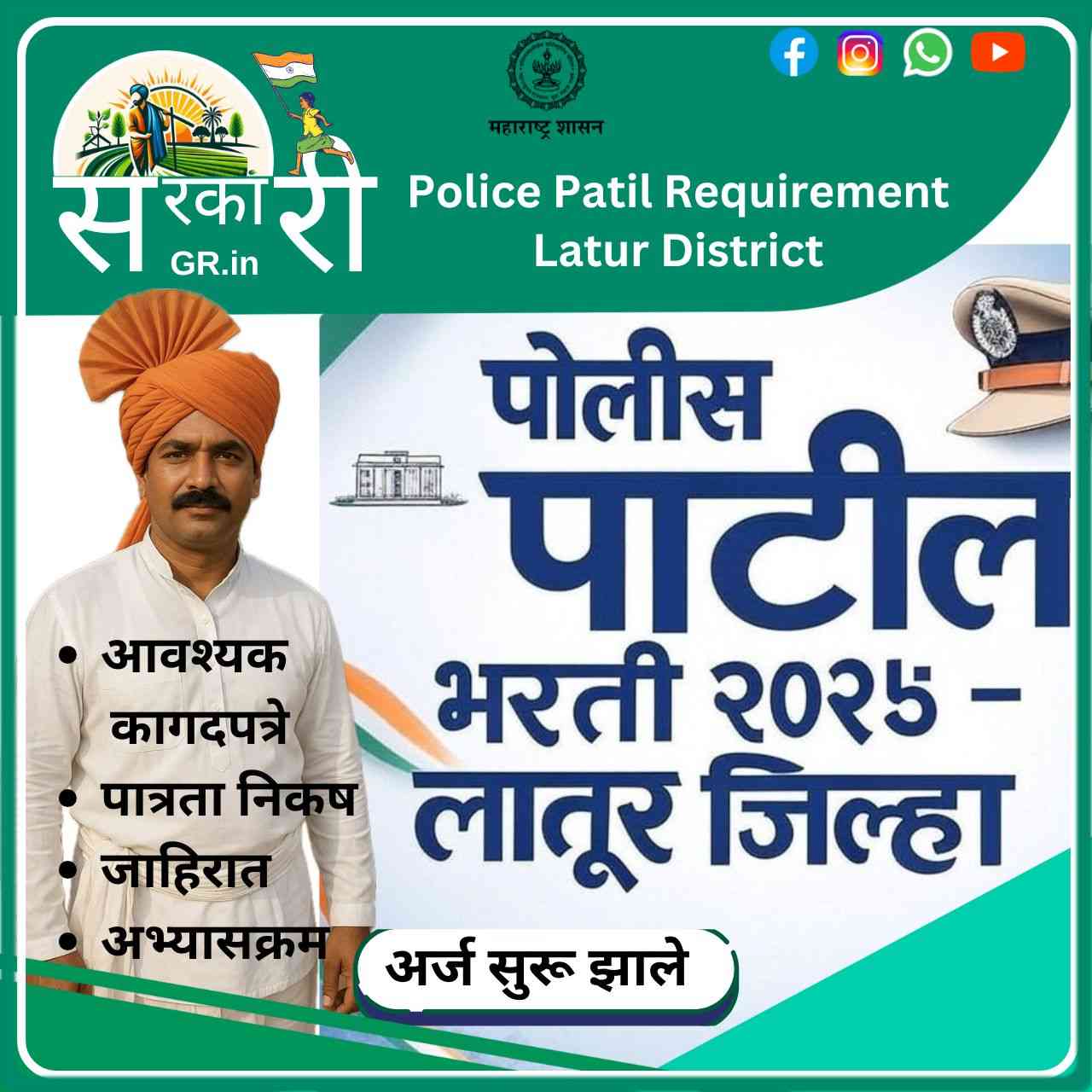 Police Patil Bharti 2025